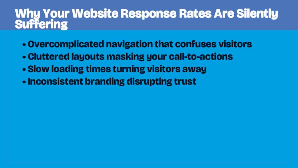 Why Your Website Response Rates Are Silently Suffering